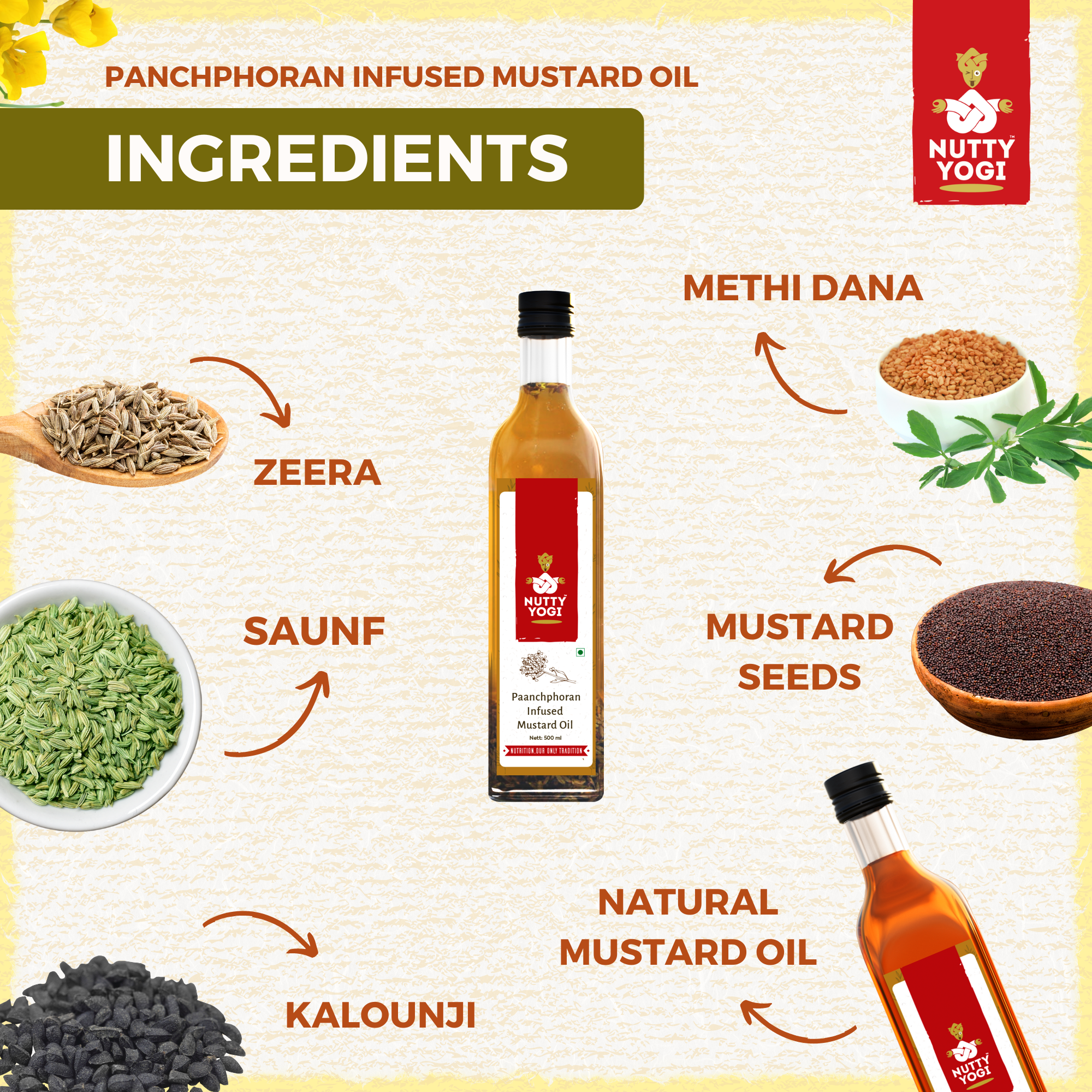 Nutty Yogi Panchphoran Infused Mustard Oil 500ml