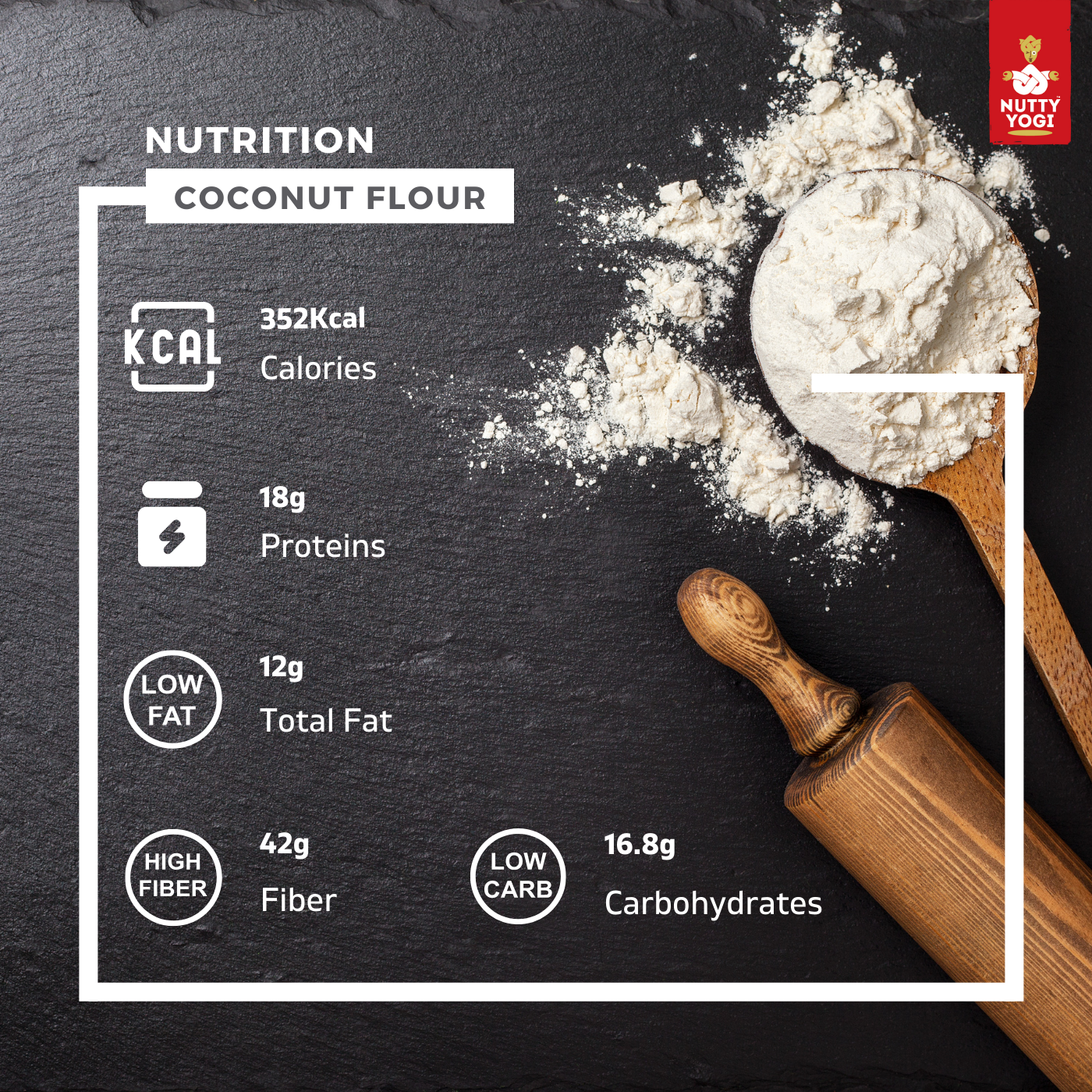 Nutty Yogi Gluten Free Coconut Flour , Atta Grain Free, Delicious, Healthy Alternative, Goodness of Coconut, Good Fat, Low Carb, Keto Friendly -200 gm