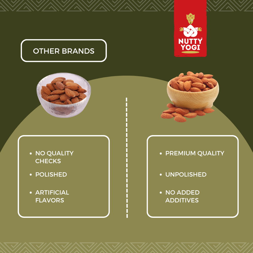 Nutty Yogi Healthy Treat Roasted Salted Almonds