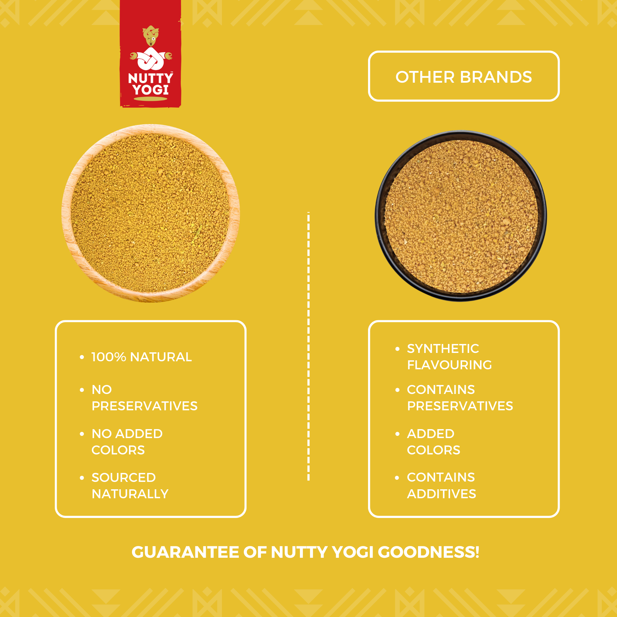 Nutty Yogi Turmeric Latte 200g - pouch