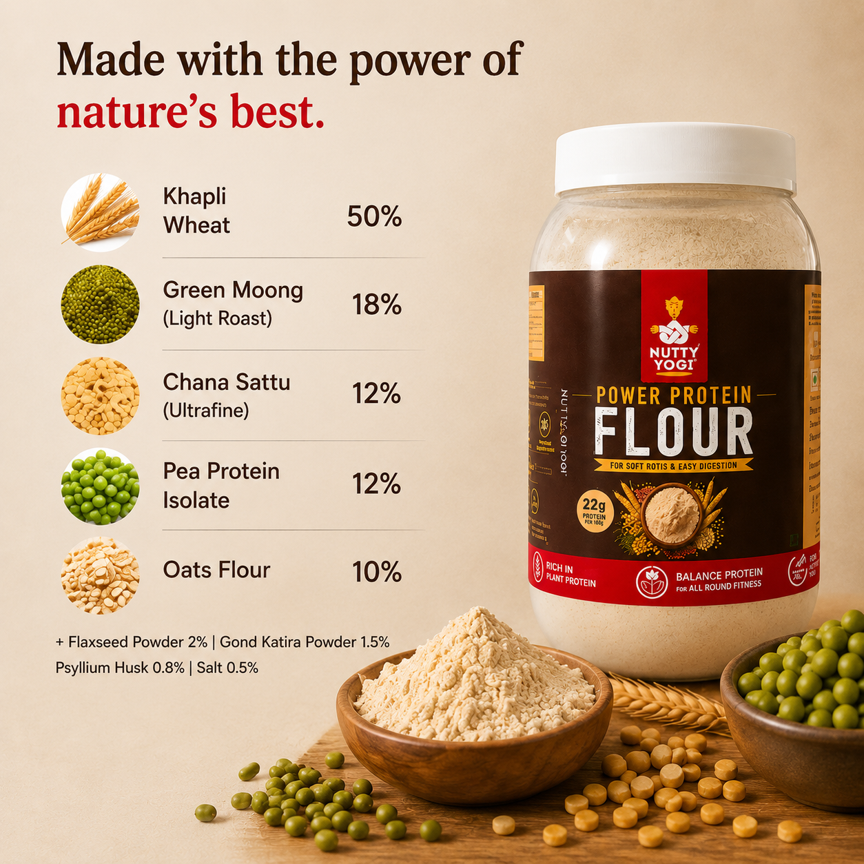 Nutty Yogi Power Protein Flour I Digestible Protein I Soft Roti I 22g Protein per meal