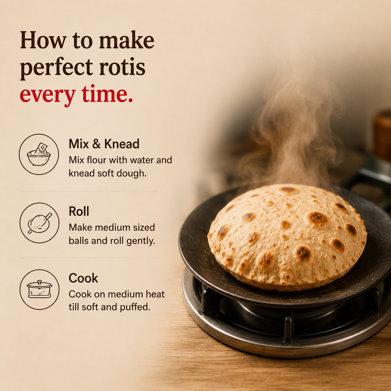 Nutty Yogi Power Protein Flour I Digestible Protein I Soft Roti I 22g Protein per meal