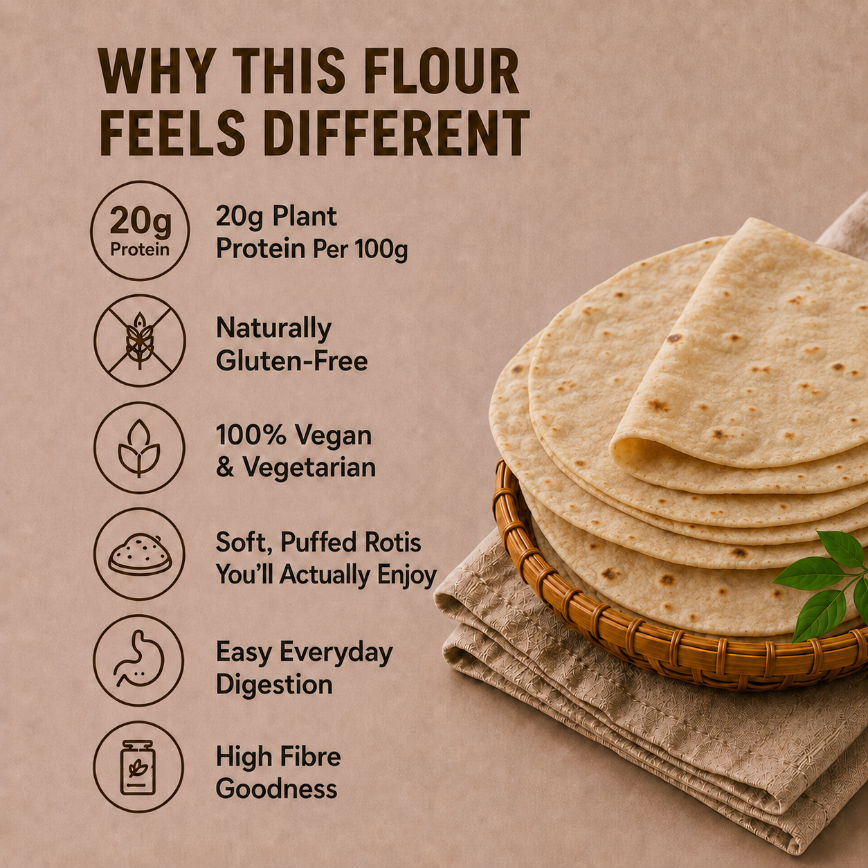 Nutty Yogi Power Protein Gluten Free Flour