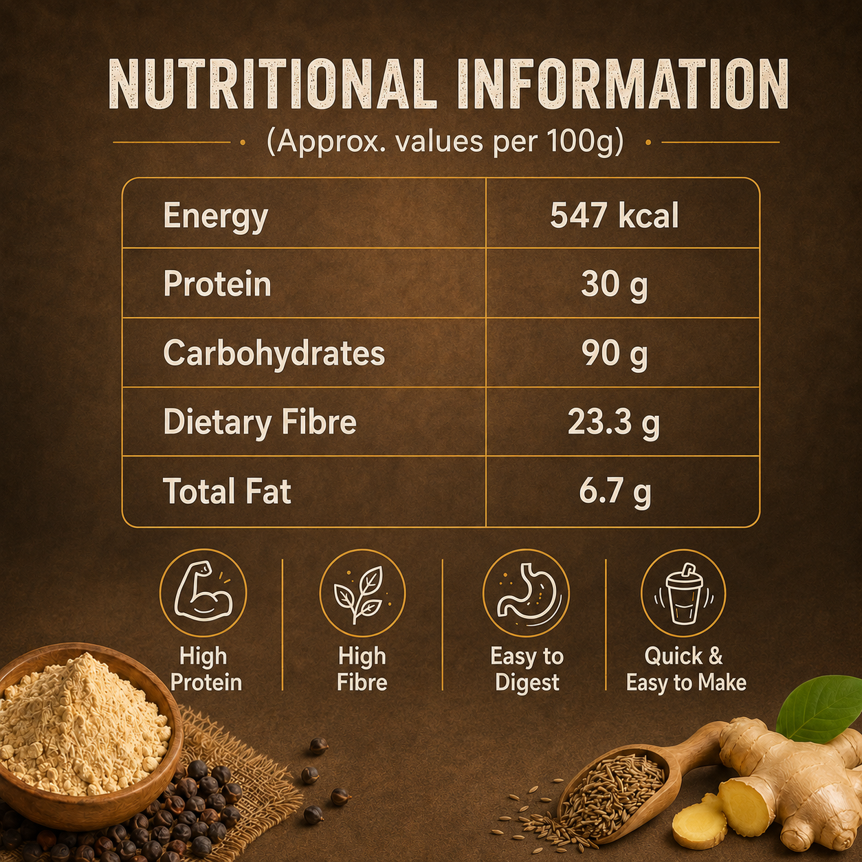 Nutty Yogi Power Protein Sattu Mix