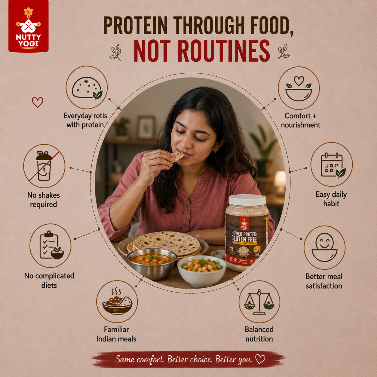 Nutty Yogi Power Protein Gluten Free Flour