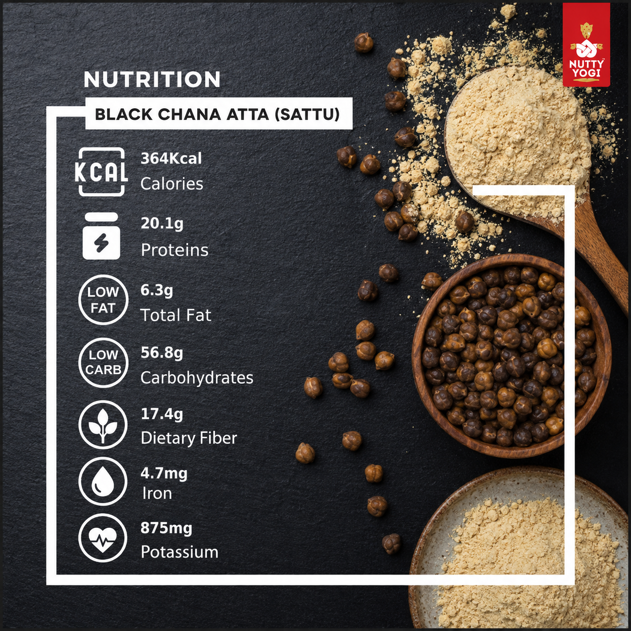 Nutrition facts graphic for Black Chana Atta (Sattu) by Nutty Toast, showing calories, protein, fat, carbs, fiber, iron, and potassium values on a dark textured background with bowls of whole chana and powder.