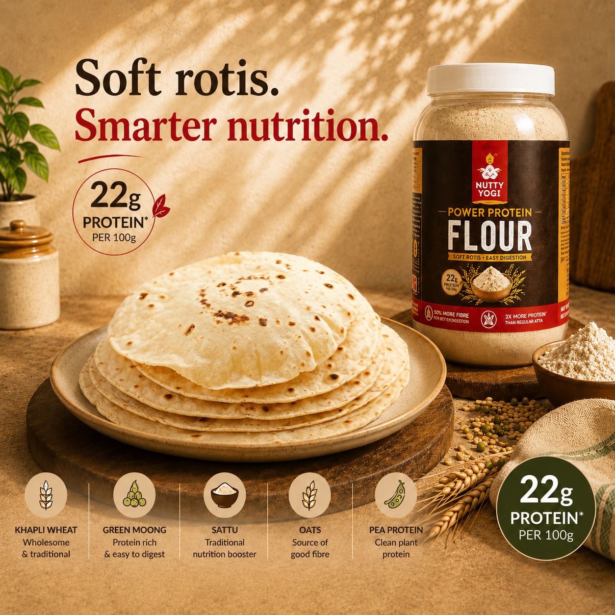 Nutty Yogi Power Protein Flour with soft rotis, made from khapli wheat, green moong, sattu, oats and pea protein, delivering 22g protein per 100g.