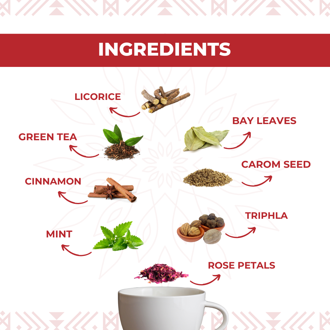 Nutty Yogi Herbal Green Digestive Tea - 50g